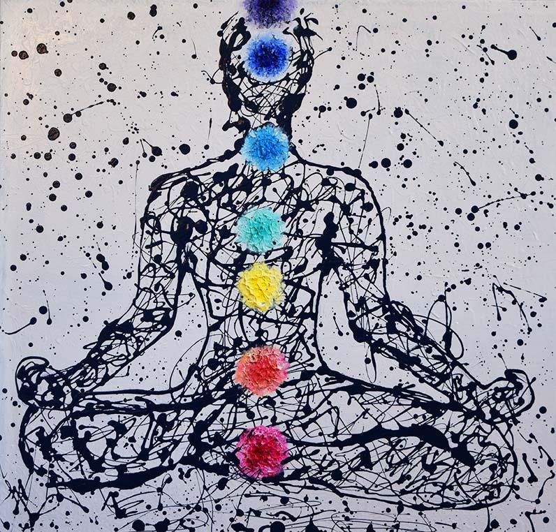 Énergie des chakras